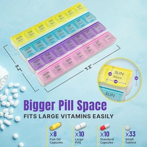 Weekly Pill Organizer - 4-Times-a-Day Pill Planner Pill Box Separates Pills & Vitamins with Daily Morning, Noon, Evening & Night Compartments, Travel Medication Reminder Monday to Sunday 6