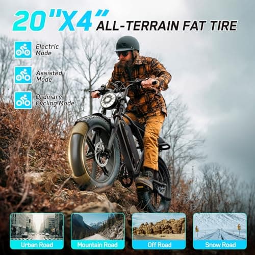 TST Electric Bike for Adults, 1500W Peak Brushless Motor 28 MPH 100 Miles Fat Tire E Bike with 48V 15Ah Removable Battery 20" Electric Bike Hydraulic Suspension and Rear Seat UL 2849 Certified 5