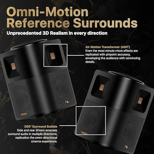 Nakamichi Dragon 11.4.6-Ch Surround System w Dolby Atmos/DTS:X Pro (Pro Cinema Engine), HiFi AMTs, Dual-Opposing 8" Subs, Bipolar Surr, 6 Discrete Height Ch, 3000 Watts Max Output. AVR-Grade Soundbar 7