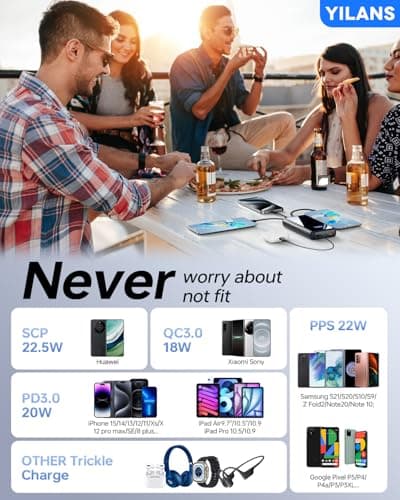 Portable Charger,50000mAh Power Bank Built-in Cable, 22.5W PD USB C In & Out Fast Charging, External Battery Pack with 6 Output & 2 Input, Travel Phone Charger for iPhone 17/16/15/14/13/12(Black) 7