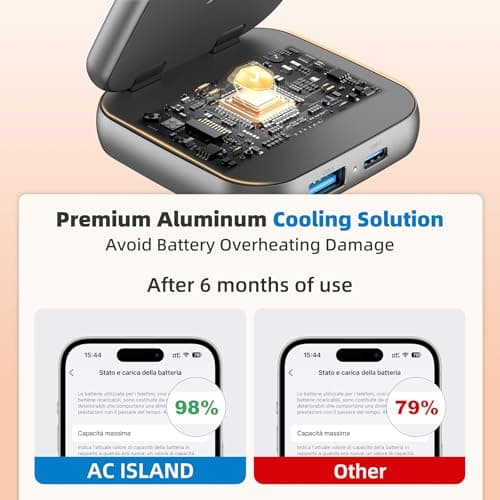 5-in-1 Wireless Charger for MagSafe, AC ISLAND Portable Travel Charging Station, 35W Max Fast Foldable Magnetic Stand, Evolved for iPhone 17-12 & Air Series, Apple Watch, AirPods (with 35W Adapter) 7