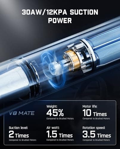 Fanttik Slim V8 Mate Cordless Car Vacuum Suction Power 12000Pa, Portable Mini Vacuum with Flexible Hose and Pet Brush, Type-C Charge, Portable for Car, Office Desk, Keyboards, Black 7