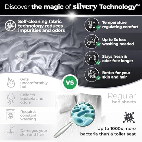 Silvery Silver Infused Pillowcase Set - 2 Pack Self-Cooling Pillowcases with Self-Cleaning Silvery Technology™ for Hygienic Sleep - Luxurious Silky Soft Comfort (Gray, Queen (U.S. Standard)) 9