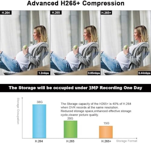 JOOAN 3MP Wireless Security Camera System Outdoor [H.265+ System & 2 Way Audio] 10CH NVR&4 WiFi Cameras for Home Surveillance IP67 Weatherproof Color Night Vision Motion/Human Detection&Alert 7