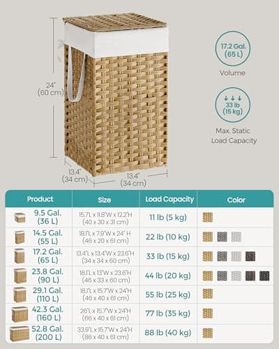 SONGMICS Laundry Hamper with Lid, 17.2 Gallon (65 L) Synthetic Rattan Clothes Laundry Basket with Lid and Handles, Foldable, Removable Liner, Goose Yellow ULCB165N01 7