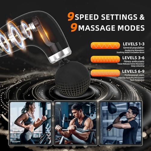 Massage Gun with Upgraded Extension Handle, Back Massage Gun Deep Tissue, Back Massager for Pain Relief for Muscles Neck Shoulders Waist Arm Legs Foot, 4 Replaceable Heads & 9 Speed Levels (BLACK) 6