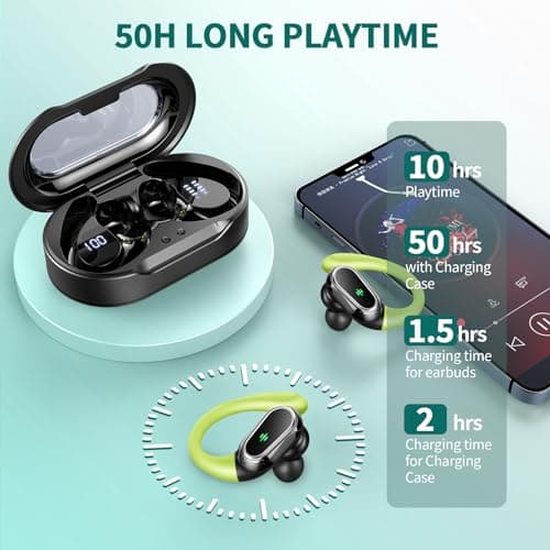 Wireless Earbuds, 2025 Bluetooth 5.4 Headphones Sport, Bluetooth Earbuds with ENC Noise Canceling Mic, 50H Stereo Wireless Headphones IP7 Waterproof with Earhooks, Dual LED Display for Workout/Running 6