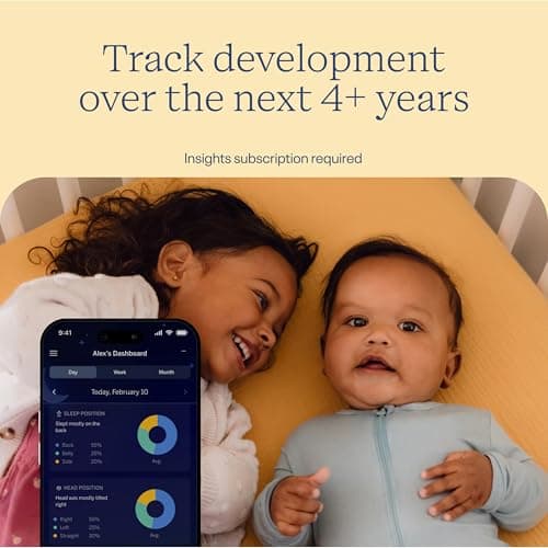 Nanit Nursery Bundle Smart Baby Monitor with Wall Mount – 1080p HD Wi-Fi Camera, Sensor-Free Breathing Monitoring, Sleep Tracking, Two-Way Audio, Night Vision, Motion & Cry Notifications, White 5