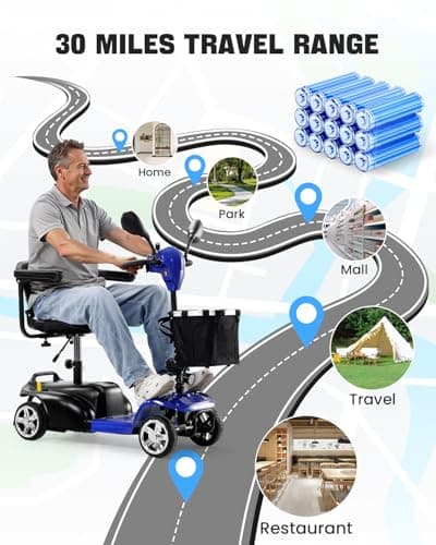 30 Miles 4 Wheel Battery Powered Electric Mobility Scooter - Electric Transportation Wheelchair - Compact Heavy Duty Mobility for Travel, Adults and Seniors Includes Basket and Charger (Blue-Upgrade) 5