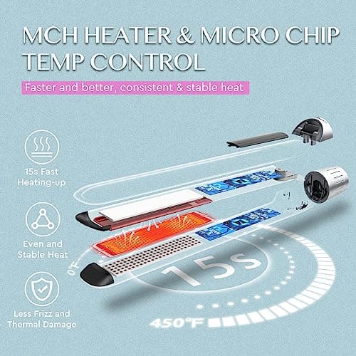 LANVIER Hair Straightener Flat Iron, 2 in 1 Hair Straightener and Curler, Nano Silver Tourmaline Titanium Ceramic Flat Iron, 15s Fast Heating, Rotating Temp Dial, Smart LED, Dual Voltage Hair Styler 5