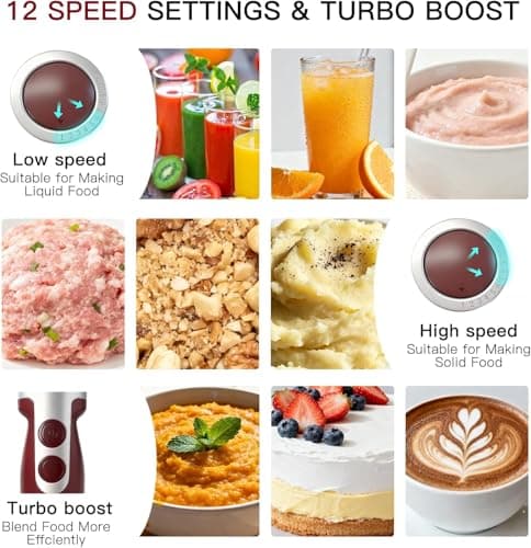 MegaWise Pro Titanium Reinforced 3-in-1 Immersion Corded Hand Blender, Powerful MOTOR with 80% Sharper Blades, 12-Speed Corded Blender, IncludingWhisk and Milk Frother (3-in 1 Red) 5