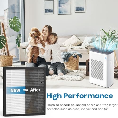 GoKBNY 2-Pack T356 Replacement Filter Compatible with Trucozie T356 Purifier, High Efficiency Filtration Systems 5