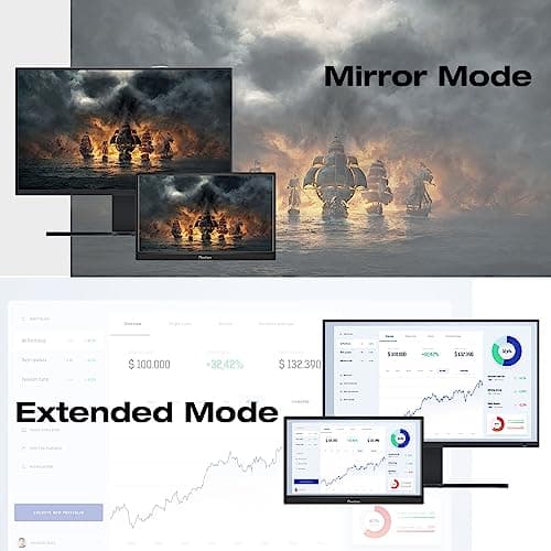 Prechen 15.6 Inch 144Hz Portable Gaming Monitor HDR, 99% sRGB, 1080P FHD, Kickstand, Ultra Slim, Eye Care, External Second Screen for Laptop, PC, PS5, Mac, Xbox 5