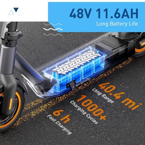 Hiboy S2 MAX Electric Scooter, 40.4 Mi Long Range & 19 MPH, 650W MAX Motor Power, 10'' Pneumatic Tires, Split Hub Set, Dual Braking System and Cruise Control, Foldable Commuter E-Scooter 3