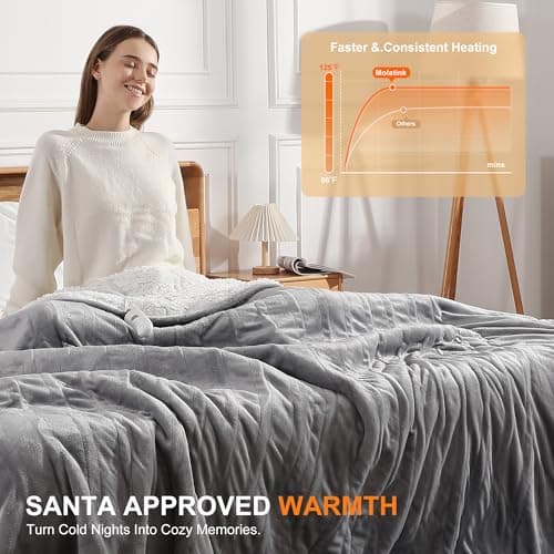 Heated Blanket King Size Electric Blanket 100''X90'' - Fast Heating Blanket Ultra Soft Sherpa, Dual Controllers with 5 Heat Levels & 10 Hrs Timer, Machine Washable Queen Heated Blanket(Gray) 3