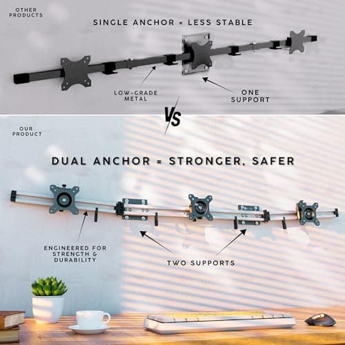 X-ROB Triple Monitor Wall Mount – Premium Aluminum 3 Arm Bracket for 15–32 Inch Screens, Dual Wall Anchors for Maximum Stability, Full Motion with 360° Rotation, VESA 75x75/100x100, Cable Management 7