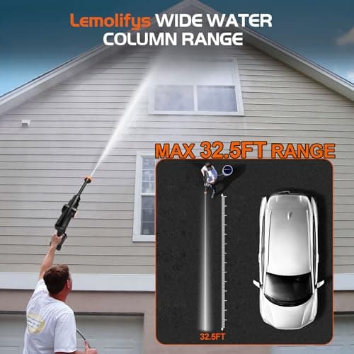 Lemolify 6000mAh Battery Pressure Washer, Electric Power Washer Cordless, Portable Car Pressure Washer Handheld with 6-in-1 Nozzle,17FT Drain Hose, Power Cleaner for Patio Floor Fence Deck,2 Battery 6