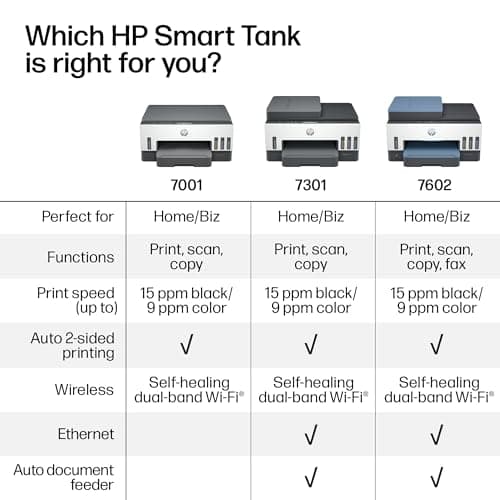 HP Smart Tank 7301 Wireless All-in-One Ink Tank Printer, Scanner, Copier with 2 Years of Ink Included, Best-for-Home Office, Cartridge-Free Refillable, AI-Enabled (28B70A) 7