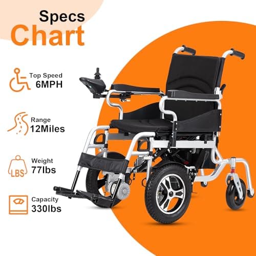Electric Wheelchairs for Adults,20 Miles Lange Travel Range,Lightweight Foldable Motorized Wheelchair for Seniors,Durable All Terrain Power Wheelchair,Airline Approved Intelligent Electric Wheelchair 7