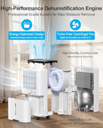 PLUSCENT 5000 Sq.Ft Dehumidifiers for Home, 52 Pints Compressor Dehumidifier for Basement with Drain Hose, Smart Humidity Control, Auto Defrost, Auto Restart, 24H Timer, for Bedroom, Large Rooms 6