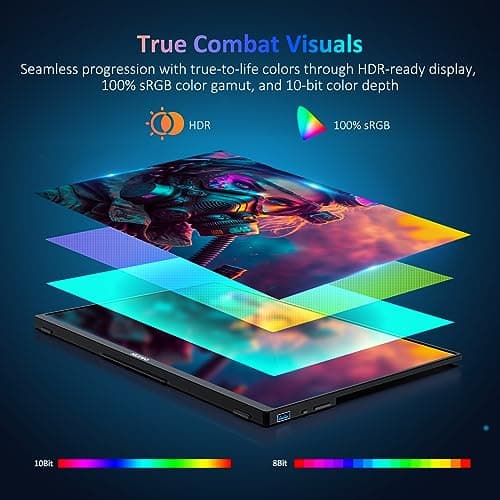 NexiGo 2.5K 144Hz 16'' Portable Gaming Monitor, 500Nits, FreeSync, G-SYNC Compatible, 10Bit, HDR, Dual Speakers, HDMI USB-C, PC/PS5/Switch, Built-in Kickstand with Cover, for Home/Office/Esports 6