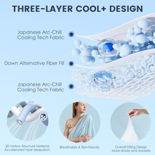 BUWOLER Dual-Sided Cooling Comforter Twin Size, Washable Lightweight Cooling Blanket for Hot Sleepers and Night Sweats, All-Season Soft Microfiber Summer Down Alternative Quilt Twin, Blue 5