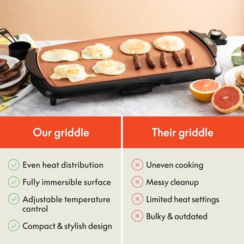 BELLA Electric Ceramic Titanium Griddle, Make 10 Eggs At Once, Healthy-Eco Non-stick Coating, Hassle-Free Clean Up, Large Submersible Cooking Surface, 10.5" x 20", Copper/Black 7