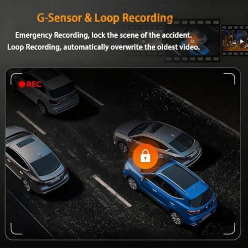 Saker Full View Car Dashcam System, 360° 4 Channel Dash, 1080P Full HD Recording Car Dash Camera System with 64GB SD Card, Parking Mode, G-Sensor, Plug-in Power for Taxi, Fleet, and Family Vehicles 6