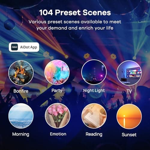 Linkind Smart Light Bulbs, Smart Bulb That Work with Alexa & Google Home, LED Light Bulbs Color Changing, 104 Preset Scene, Music Sync, A19 E26 2.4GHz RGBTW WiFi Bluetooth Light Bulb 60W, 800LM, 4Pack 7