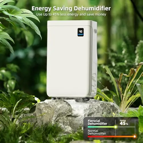 Fierscial 5000 Sq.Ft Dehumidifier for Basement, 80 Pints Quiet Dehumidifiers for Home, Large Room, Bedroom with Drain Hose, 1.7Gallon Water Tank, Smart Humidity Control & Display, 4 Operation Modes 5