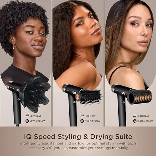 Shark SpeedStyle Pro Professional Performance High-Velocity Hair Dryer System with Scalp Shield and IQ Speed Styling & Drying Suite, Curly and Coily Hair, Lightweight, Ionic, No Heat Damage, HD732 6