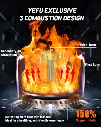 YEFU Fire Pit with Removable Ash-Pan: Smokeless Firepit 304 Stainless Steel Material - Outdoor Fire Pit Silver 19 inch - Smokeless Firepit for Outside Outdoor Patio Camping Backyard 2