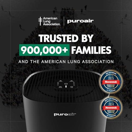 PuroAir 240 Replacement Filter - Genuine Puro Air 240 Filter Replacement - Official PuroAir Air Purifier HEPA Filter with CarbonTech Filters 99.9% of Pollen, Dust, Pet Dander, Smoke, Odors (2PK) 9