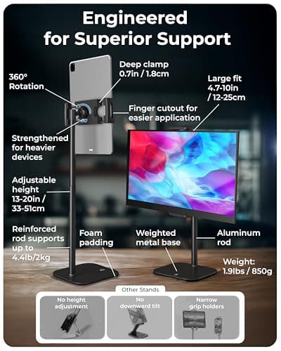 COOPER TabStand, 20" Tall iPad Stand for Desk, Portable Monitor Holder up to 17" Holds 4.4lb, Desktop Tablet Stand, Tablet Mount, Apple iPad Holder for Desk, for Samsung, Kindle, Fire (Night Black) 7