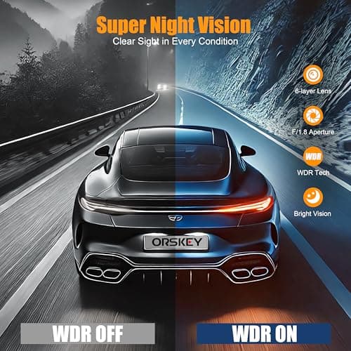 Orskey Dash Cam Front and Rear Built-in 5GHz WiFi, 4K+1080P Dual Dash Camera for Cars with 64GB SD Card, 2.0" Display Dashcam, 24H Parking Mode, App Control, Super Night Vision, Support Max 256GB 5