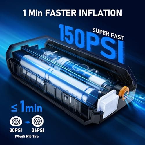 NUSTE Tire Inflator Portable Air Compressor, Air Pump for Car Tires with Digital Pressure Gauge, 150PSI Rechargeable Battery, LED Light, Cordless Bike Tire Pump for Car, Motorcycle, Bicycle 2