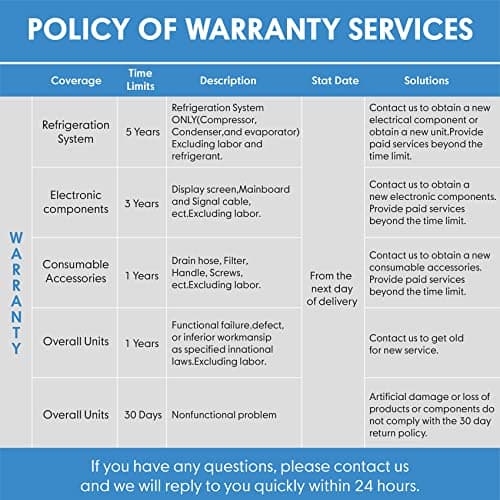 120 pints Commercial Dehumidifiers with Drain Hose,Crawl Space Dehumidifiers for Basement,Industrial Dehumidifier for Large Room,Whole HouseDehumidifiers. 6