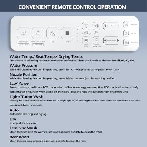 WLJBIDET Toilet Bidet Seat with Wireless Remote Control, Electric Bidet with Oscillating Cleaning, Heated Toilet Seat, Adjustable Temperature and Pressure, Slow Closed Lid, Elongated 6
