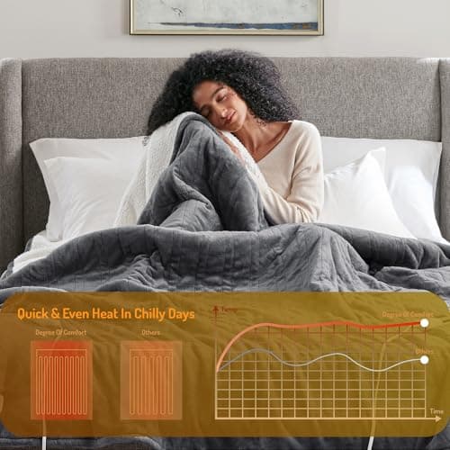 Degrees of Comfor Heated Throw Blanket - Soft Flannel Electric Throws with 6 Heat Settings and 4-Hour Auto Shut-Off - Warm Gifts for Grandma - Grey, 50x60'' - ETL Certified 5