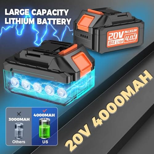 Cordless Leaf Blower - 580CFM/160MPH Electric Blower with 2 x 4.0Ah Batteries, Charger, Shoulder Strap, and 3 Speed Settings, Ideal for Lawn, Yard, Sidewalk, and Garage Cleaning (Orange) 5