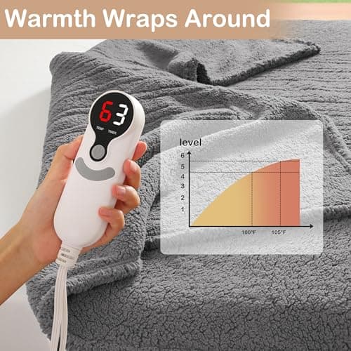 Eydna Electric Heated Blanket Full Size 72"×84" with 9 Heating Levels & 1-10Hs Auto Off，Double Sided Plush Sherpa, Energy Efficient, Machine Washable, for Couch & Bed, Light Gray 6