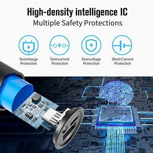 SIXTHGU Portable Charger, 5000mAh Mini Power Bank, S03 2-Pack Pocket Size Fast Charging USB-C (in&Out), PowerNano, Compatible with iPhone Series, Android Phone and More 6