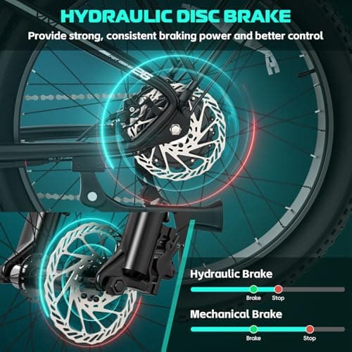 Vivi ACE01 Electric Bike for Adults,26" x 4.0 Fat Tire Ebike,1500W Peak Motor Torque Sensor Electric Mountain Bike,25MPH Electric Bicycle with 48V 15AH Battery,Hydraulic Brake,SGS Certified to UL2849 5