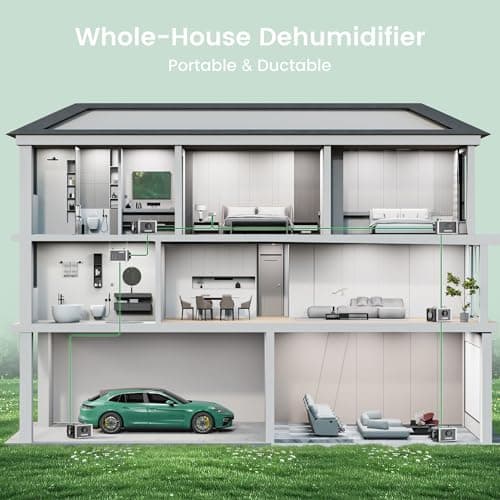 Waykar 158 Pints Crawl Space Dehumidifier with Remote Control and Pump, Dual Duct HVAC Commercial Whole-House Dehumidifier for Basement, Industry Water Damage Unit - 5-Year Quality Coverage 7