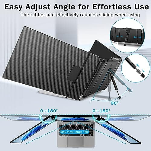 CopGain Laptop Screen Extender - 14 Inch 1080p FHD IPS Triple Portable Monitor for 13-17.3 Inch Laptops - Plug and Play Type-C/HDMI for Windows, Mac 5