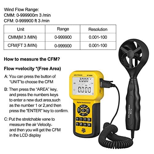 HVAC Anemometer,CFM Air Flow Meter 0.001~100mph High Accuracy Measures Wind Speed/Wind Temp/Air Velocity Air Flow, Professional CFM Meter AP-846A with Backlight Max/Min/Avg 6