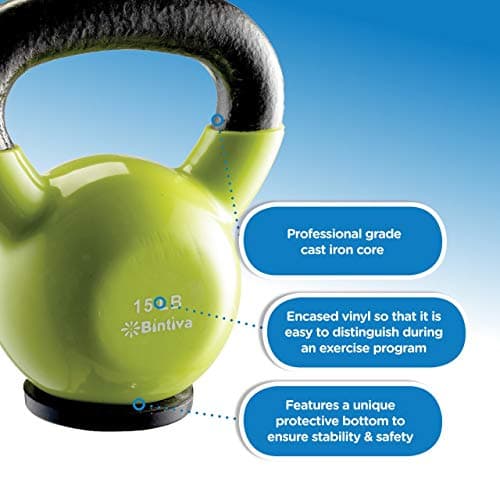 Kettlebell Sets Professional Grade - Strength Training Kettlebells for Home Workout - Cast Iron Kettle Bell Weight Sets for Men & Women with Special Protective Bottom 10