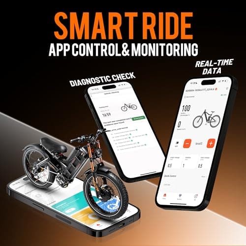 eAhora Adults Romeo Pro 3 Electric Bike - 50MPH 5600W Dual Motor 60V 80AH 250Miles Long Range Ebike for Adults, 26" * 4.0 Fat Tire Fast Electric Mountain Bike Full Suspension Off-Road E-Bike 8