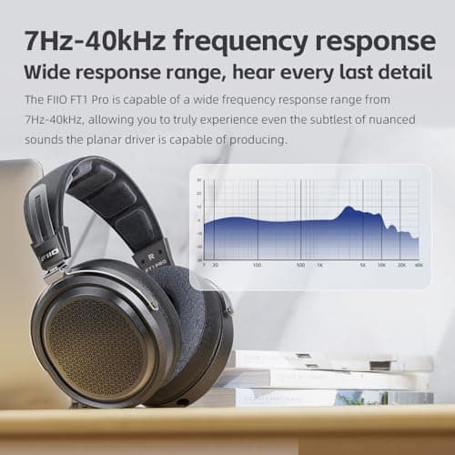FiiO FT1 Pro Open-Back Planar Magnetic Wired Hi-Fi Headphones for Home, Studio, Recording, High Sensitivity (Black) 8