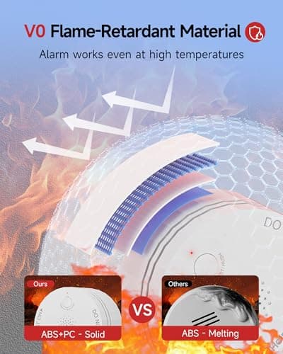 Heiman Smoke Detector, Photoelectric Fire Alarm, 10-Year Battery Powered Smoke Alarms for Home, UL 217 10th Ed. Certified, Portable Small Compact, Test Silence Button & Low Battery Warning, RV, Travel 8